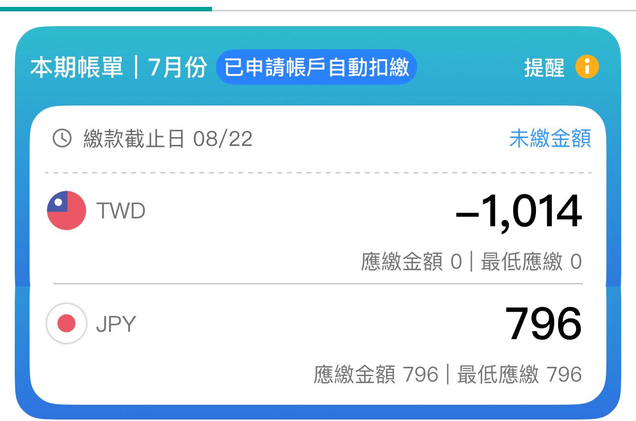 日 幣 20000 換 台幣 (98) 사진