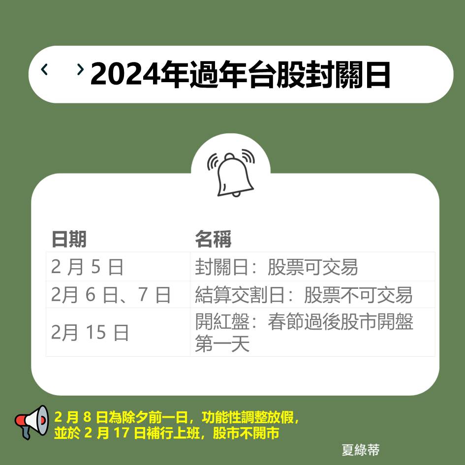 分享2024 台股行事曆，國定假日、封關日、補班日- 股票板| Dcard