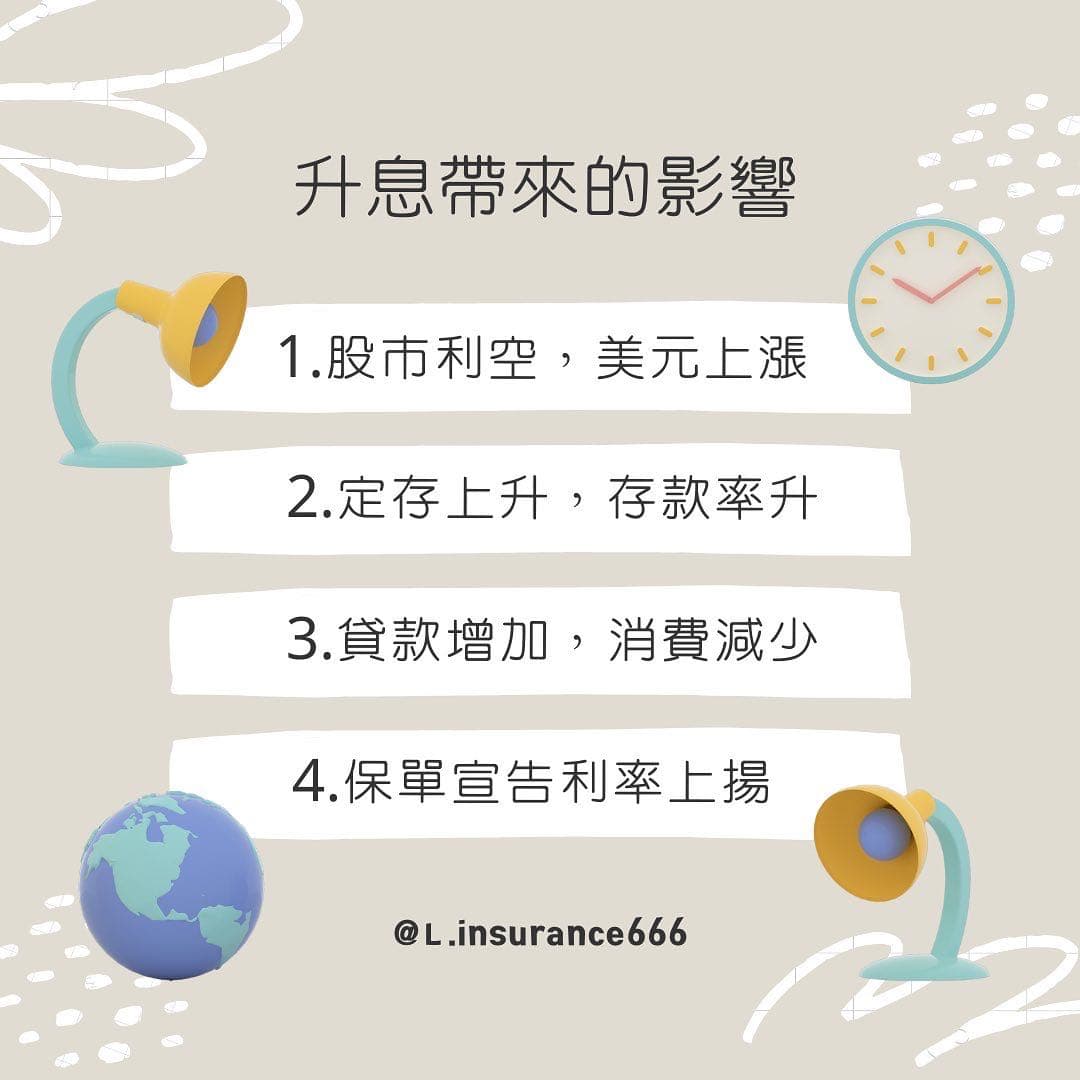 升息對我們帶來的影響- 理財板| Dcard