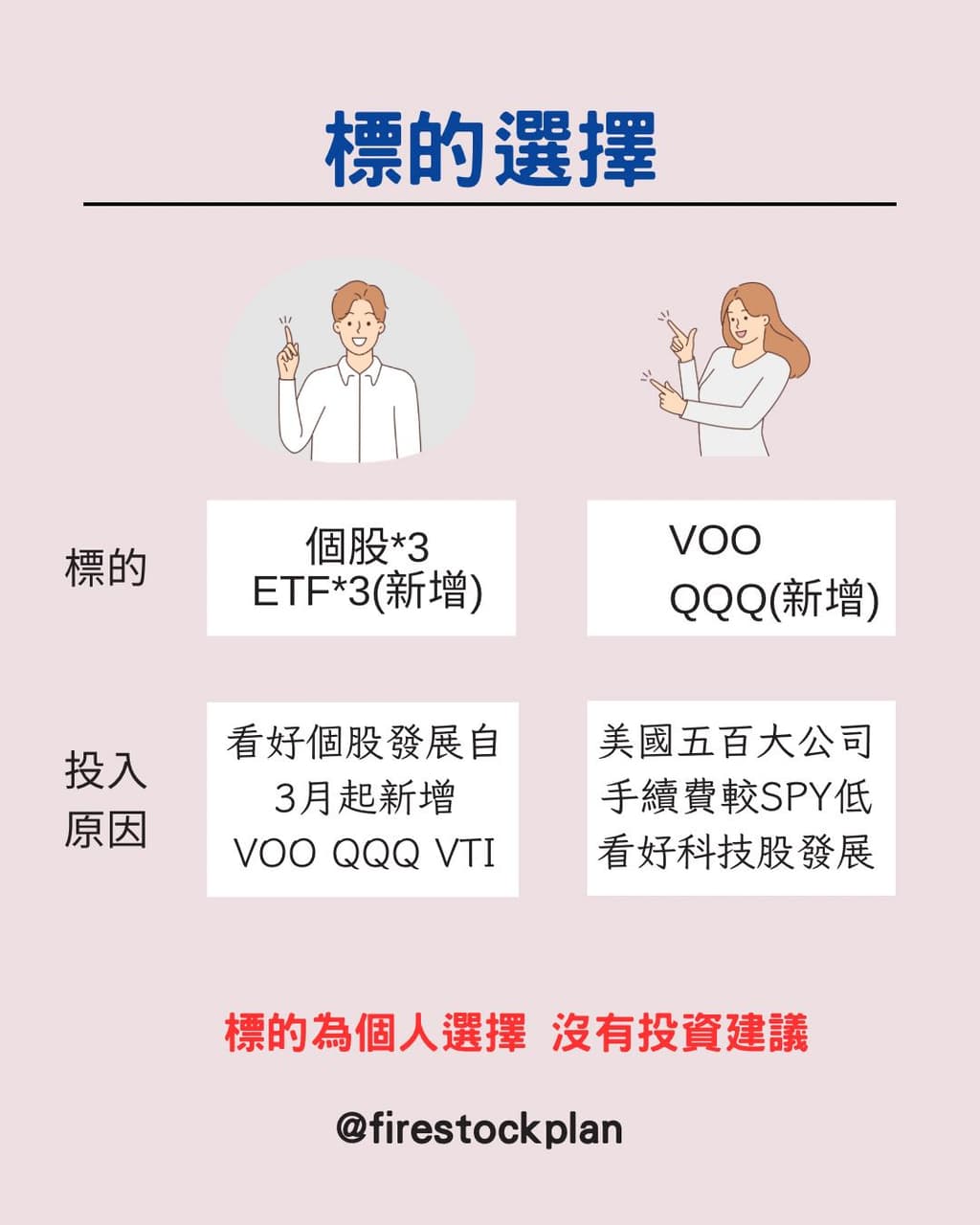 voo怎麼買的相關討論與真實心得｜Dcard
