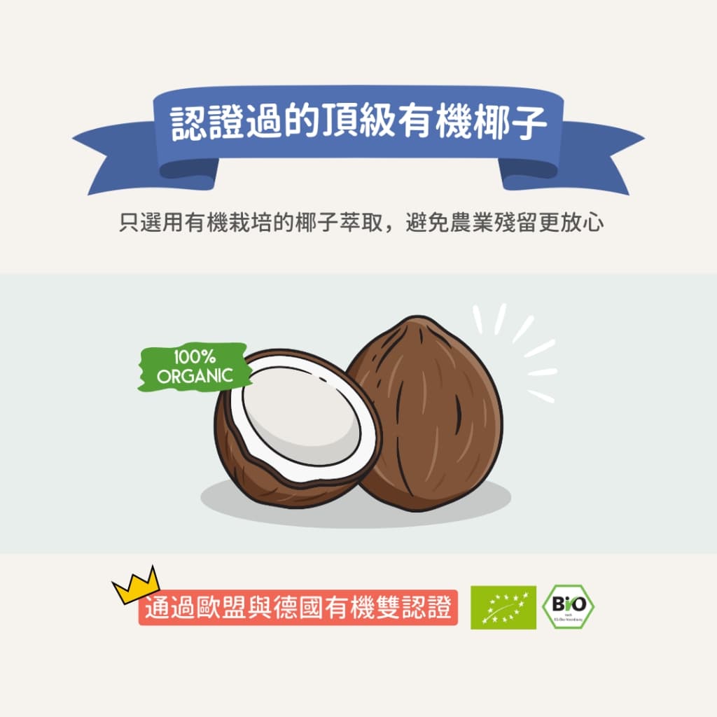 【2026有機椰子油推薦】生油味太重超崩潰!7款Dcard/PTT熱議評比:油漱/生酮/毛孩、綠太陽/BUKO - 圓圓 ...