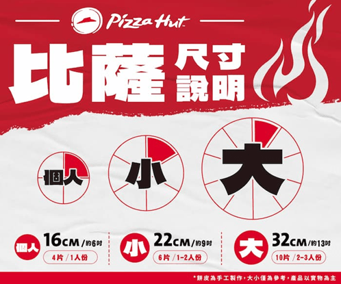 前店員告訴你連鎖披薩店的秘密- 閒聊板| Dcard