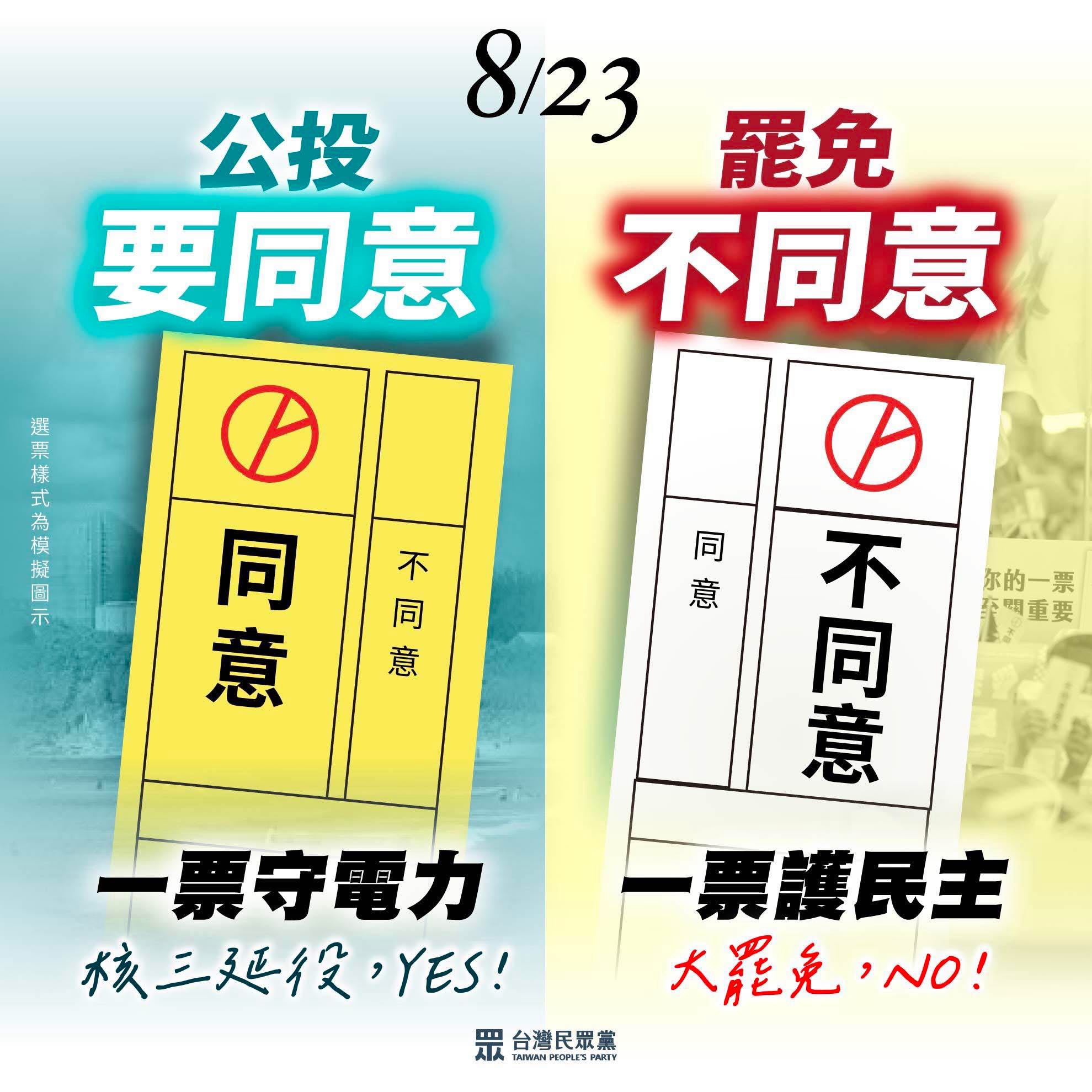 台灣民意基金會民調》重啟核三風向超震撼！多數綠營支持者也同意- 時事板| Dcard