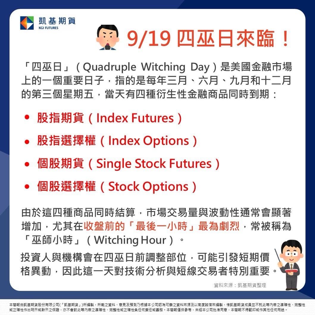 9/19 四巫日來臨！🔥 - 林芸諆-七七(凱基期貨)🍀 (@idline_a6219621) | Dcard