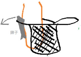 megapx