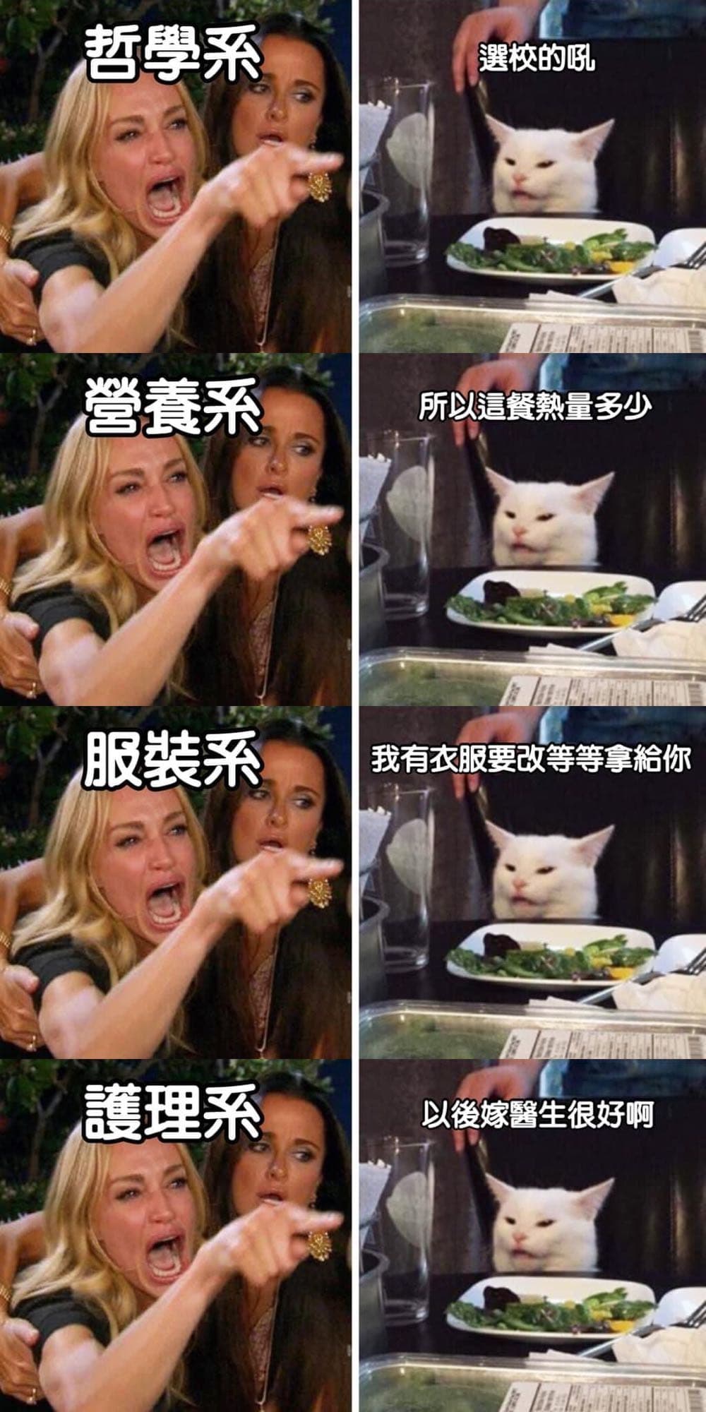 該讀台大哲學嗎？ - 升大學考試板| Dcard