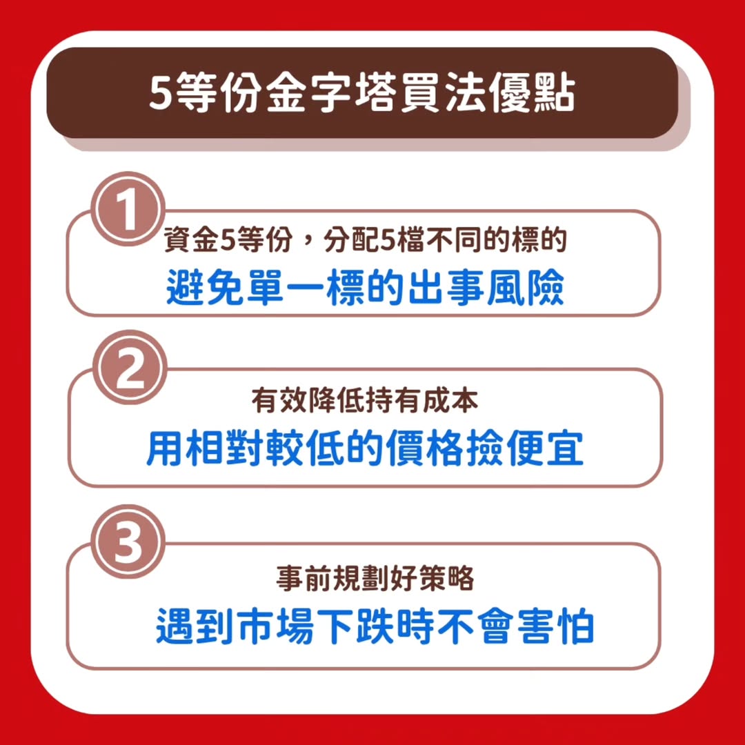 0050 金字塔 買 法 (93) 사진