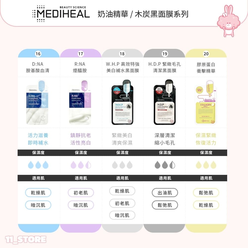 megapx