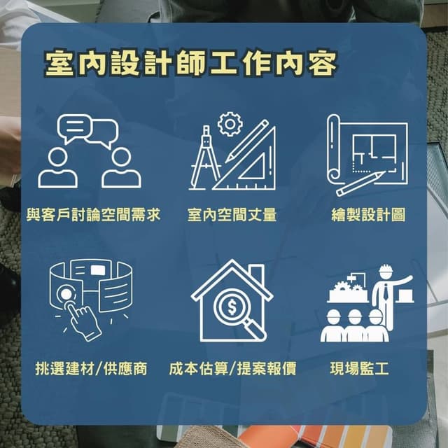 #資訊 #分享 政府補助課程 為空間注入靈感!啟動你的室內設計之旅🔥 - 工作板 | Dcard