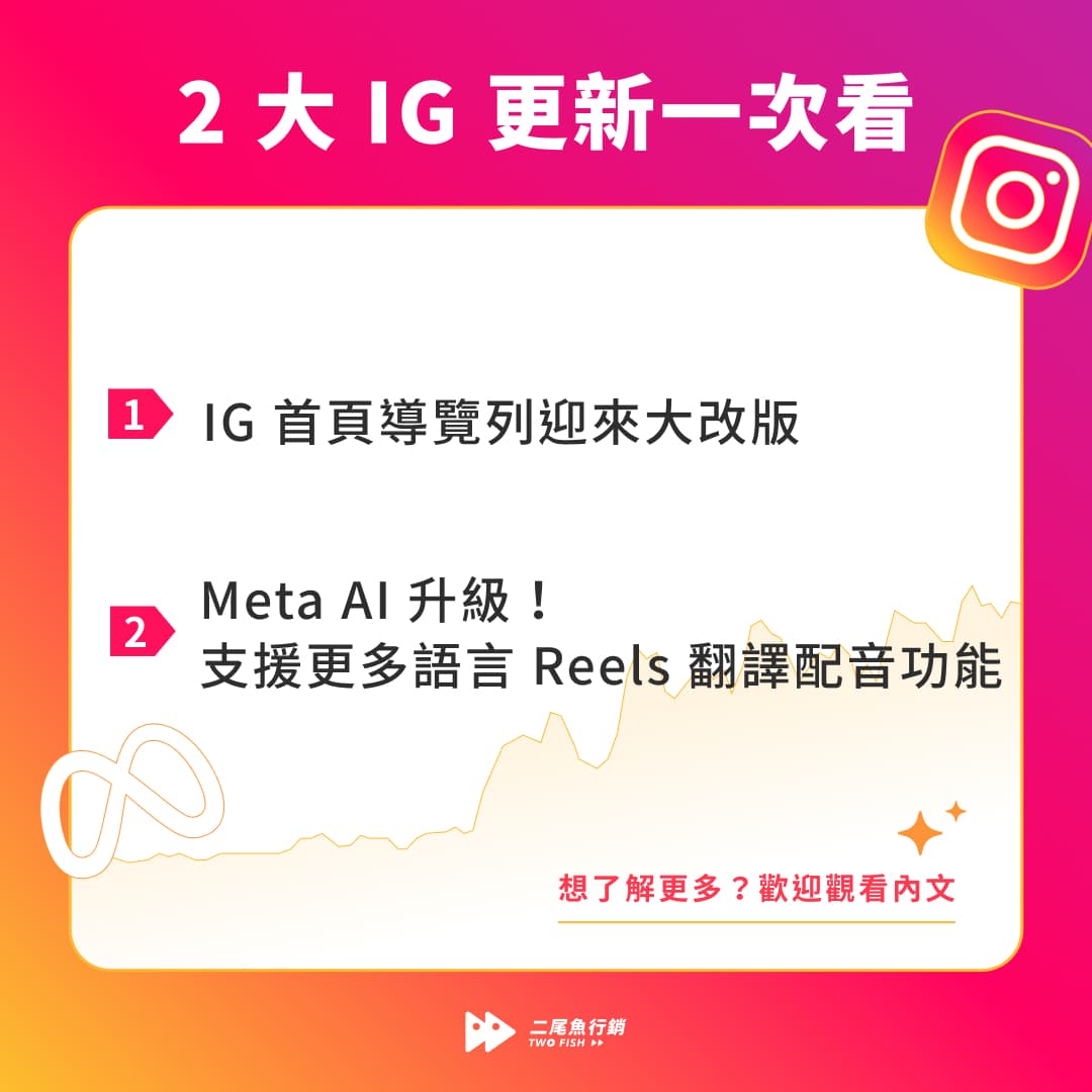 2 大IG 更新一次看：首頁導覽列+ Reels AI 翻譯- 社群小編板| Dcard