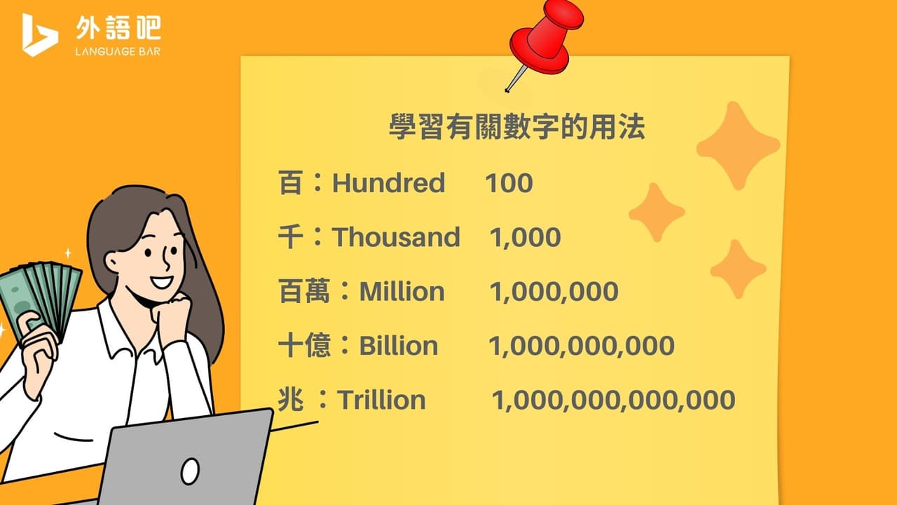 外語懶人包“一兆,用英語怎麼說” - 語言板| Dcard