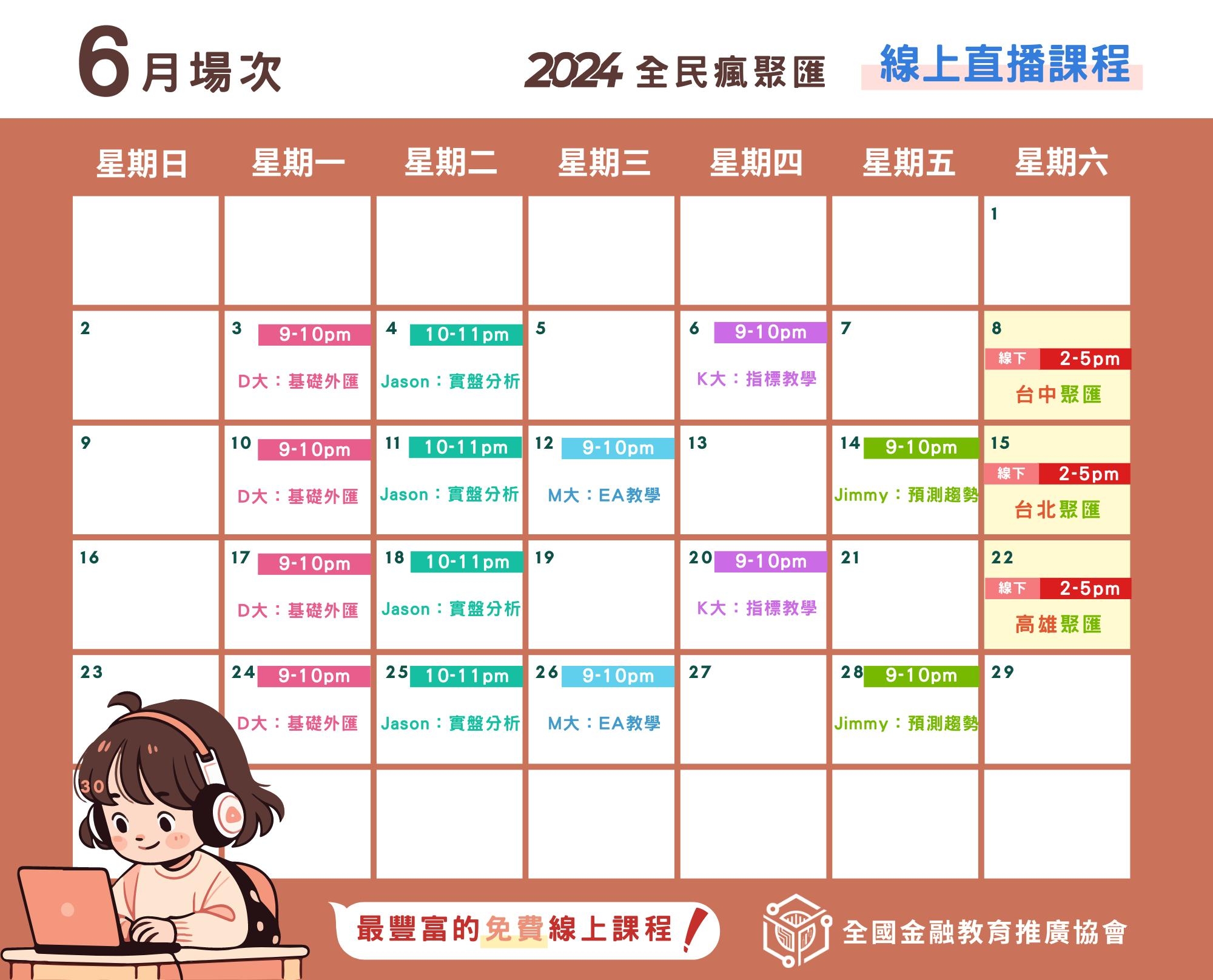 台幣強升衝破31元：誰在推？還能升？未來會怎樣？！ - 跟著Yellow！學外匯(@yellowfx) | Dcard