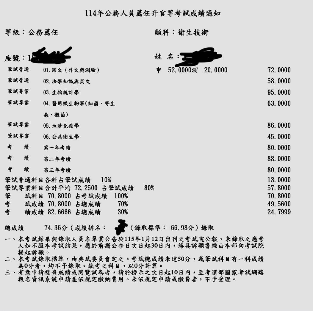 地特分發的相關討論與真實心得｜Dcard