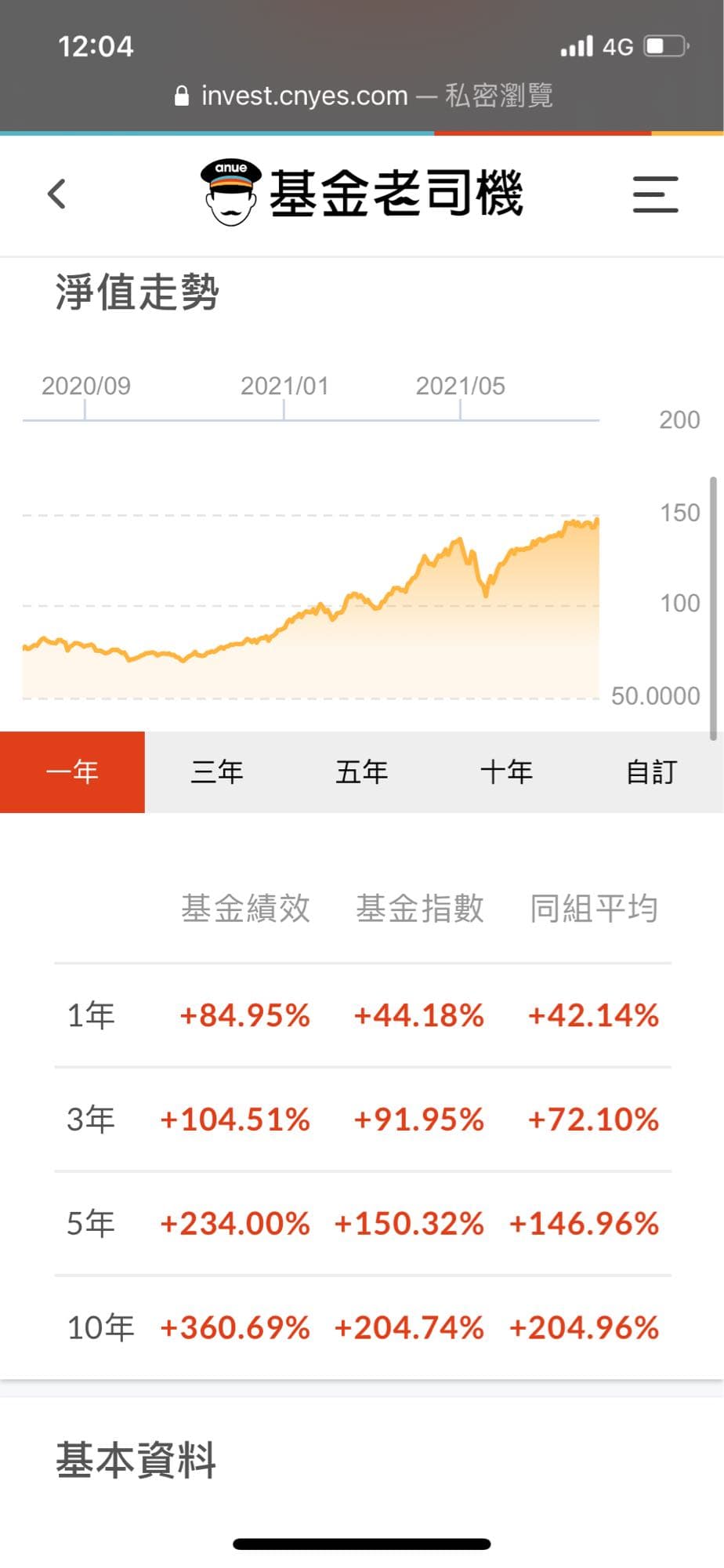 第一次買基金新手求挑選- 理財板| Dcard