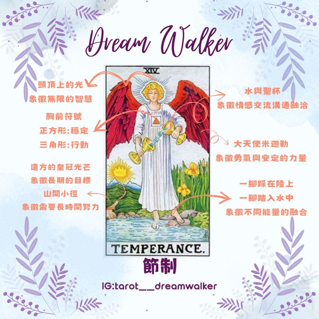 #分享 ️ ️ ️節制 ️ ️ ️牌義解析 - 塔羅板 | Dcard