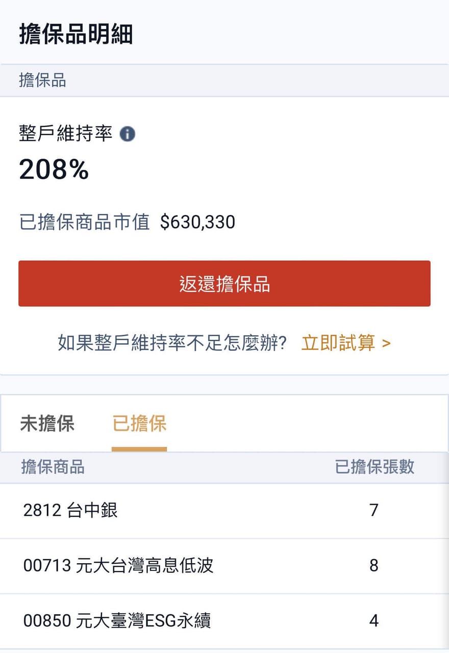 我的質押初體驗- 理財板| Dcard