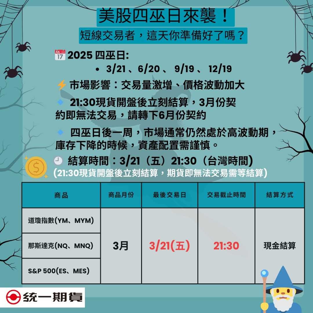 03／21夜盤籌碼美股四巫日- 統一小劉(@suyu0909590981) | Dcard