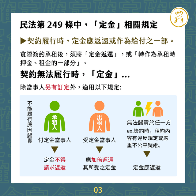 #房客 付定金?要確定欸!一起來了解租屋「定金」! - 租屋板 | Dcard