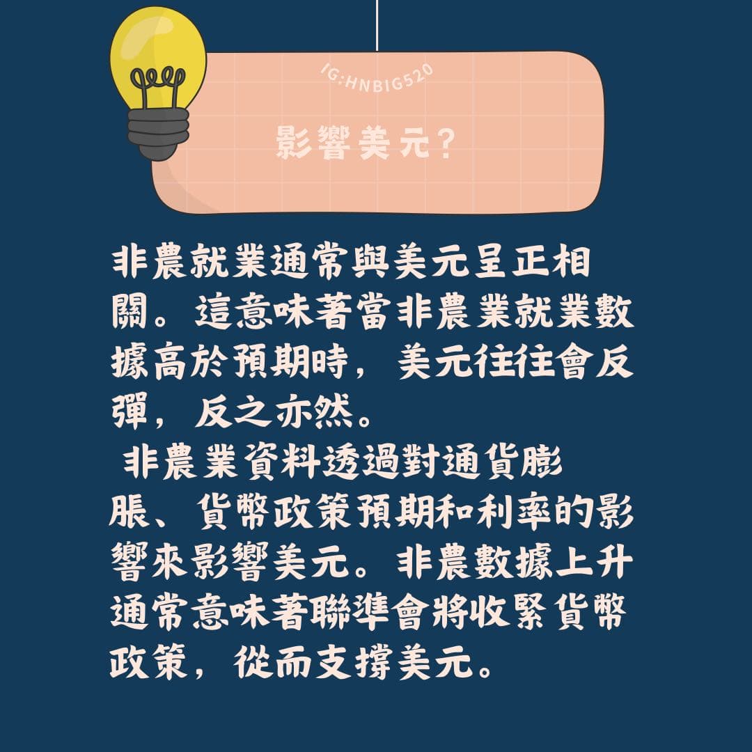 非農數據的最新討論 | Dcard