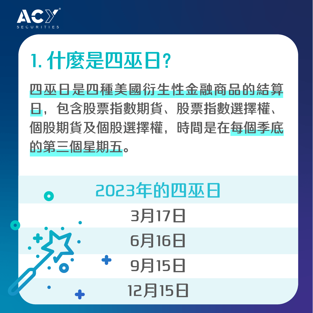 分享【投資新手教學】四巫日🔮 | 懶人包- 股票板| Dcard