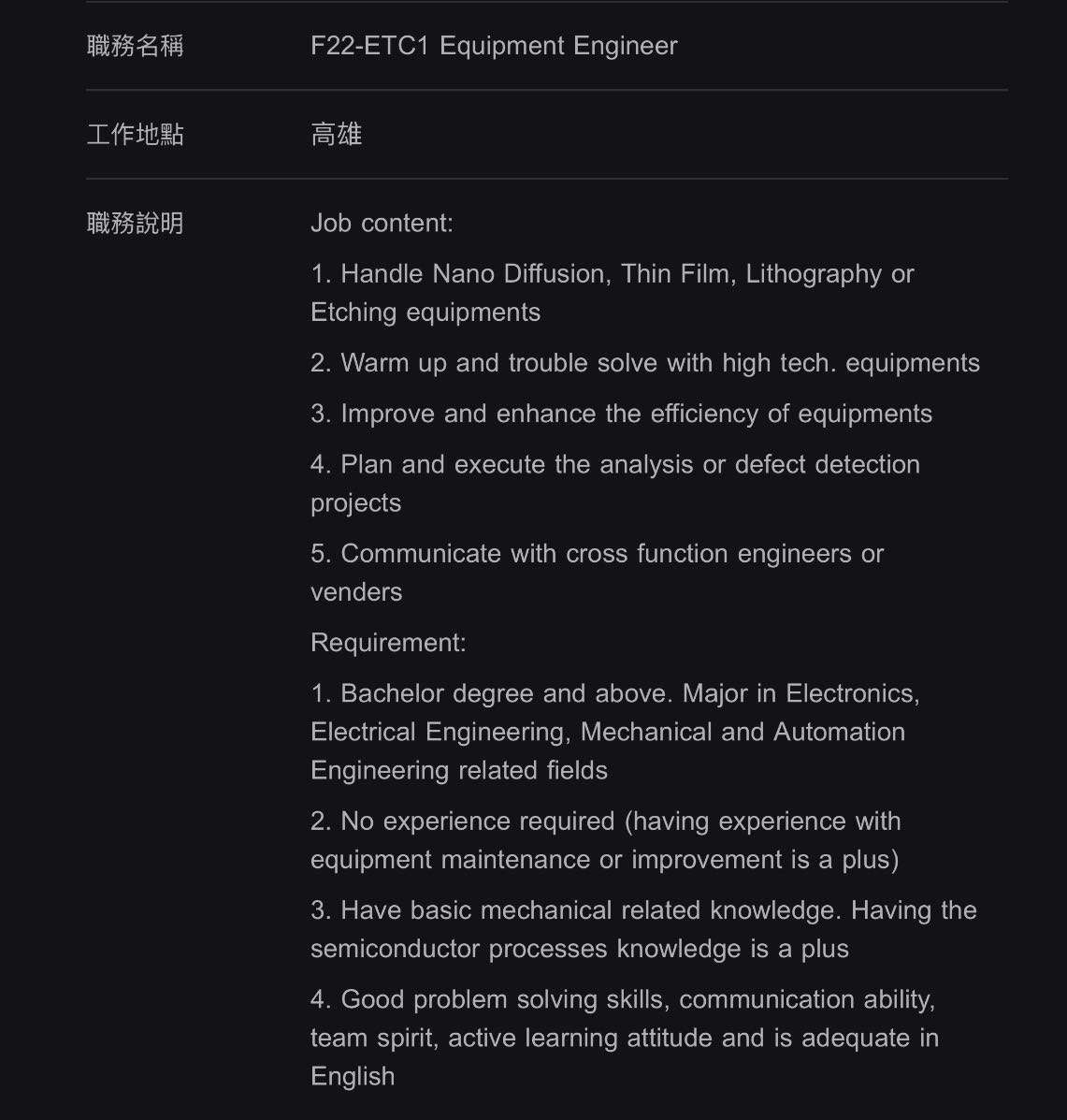 面試的最新討論 | Dcard