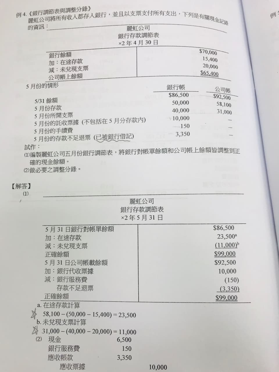 請益四欄式調節表- 會計板| Dcard