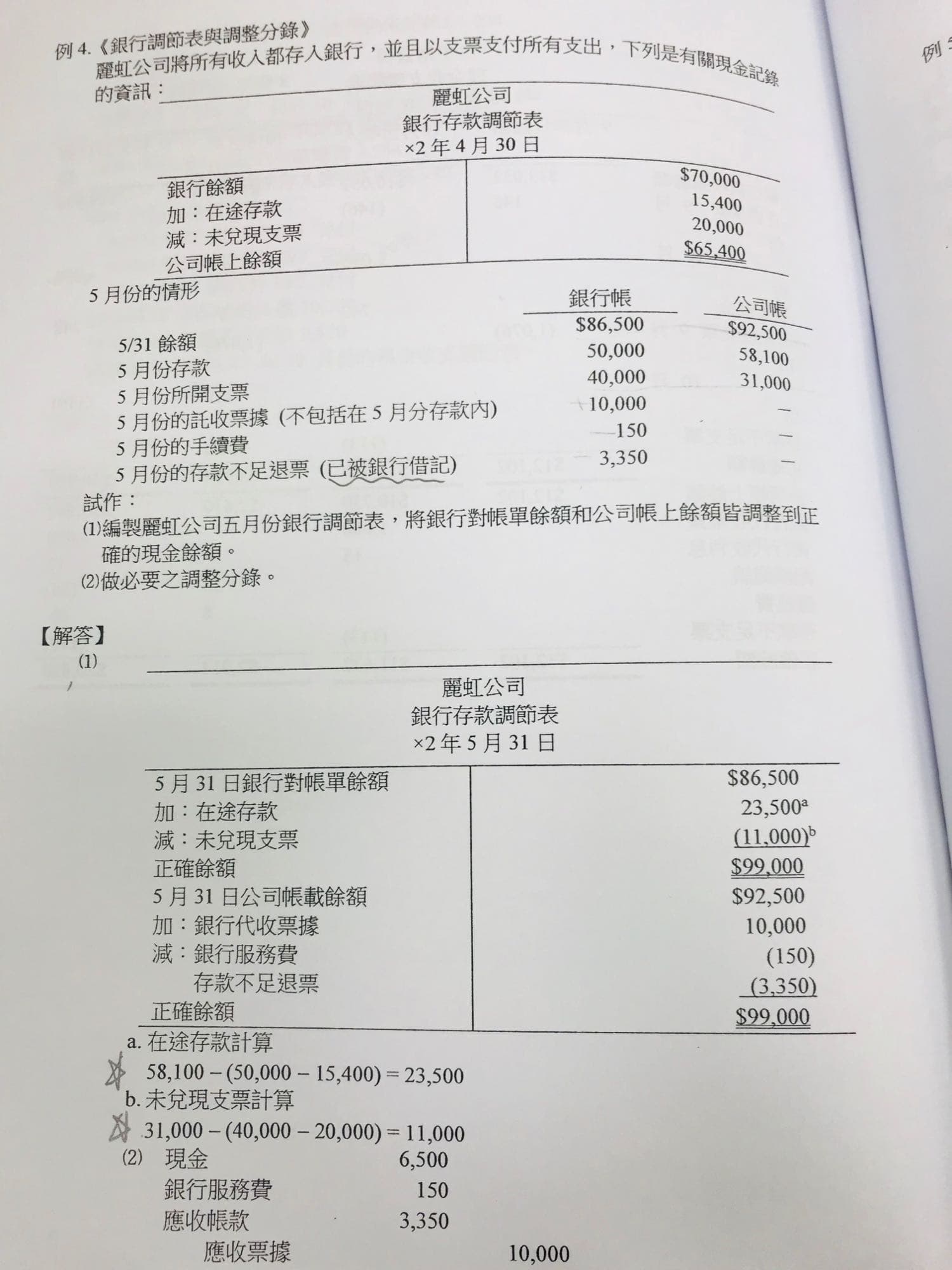 請益四欄式調節表- 會計板| Dcard
