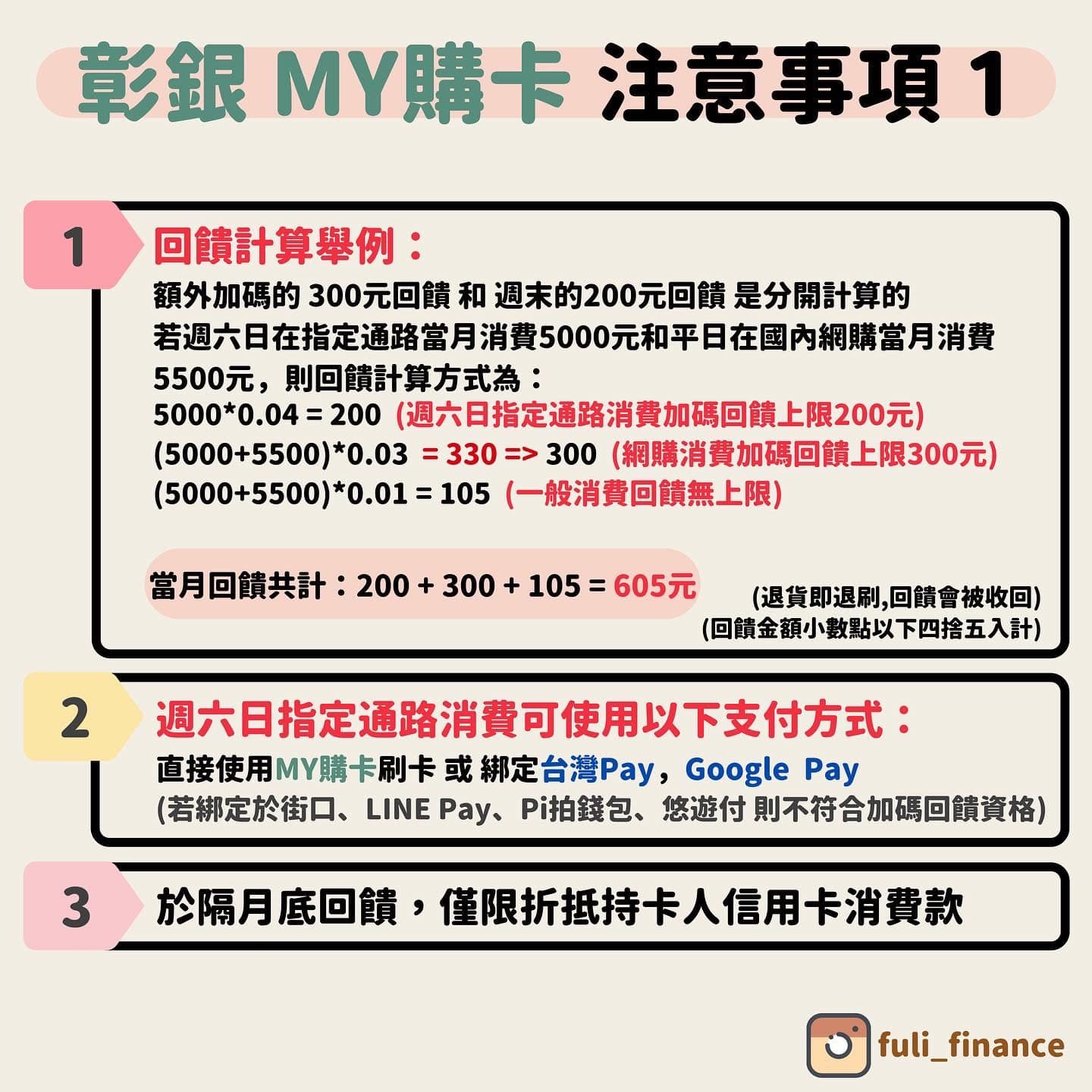 心得 彰銀my購卡回饋大解析（指定通路最高8回饋） 信用卡板 Dcardeow 6262