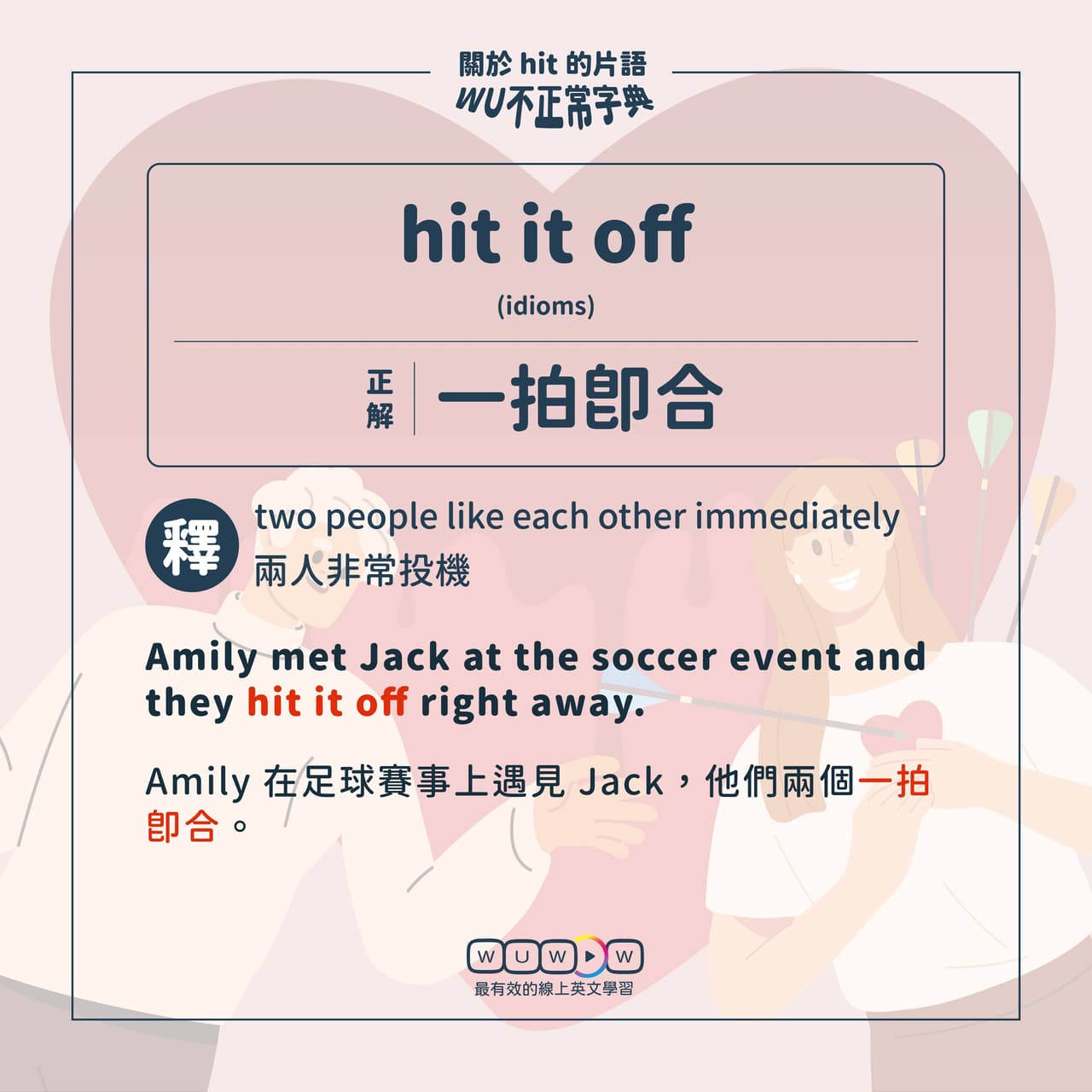 說話「一針見血」會得罪人嗎？英文用法竟然跟「hit」有關？ - WUWOW線上英文(@wuwow.english) | Dcard