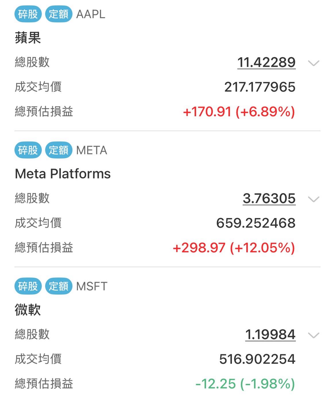 邁向1,000 萬的旅途：11月總結- 理財板| Dcard