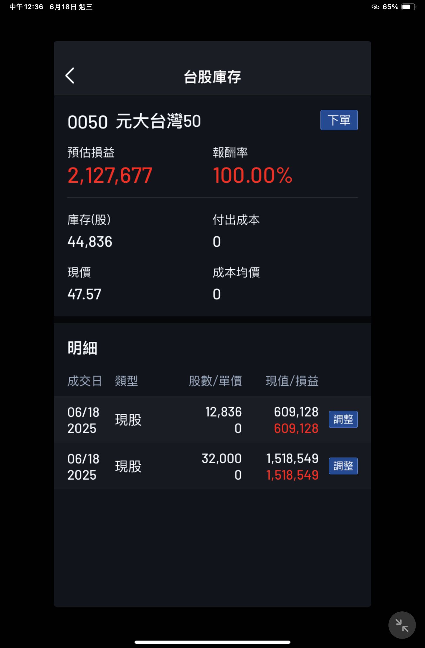 請益為什麼我的0050變這樣？ - 股票板| Dcard