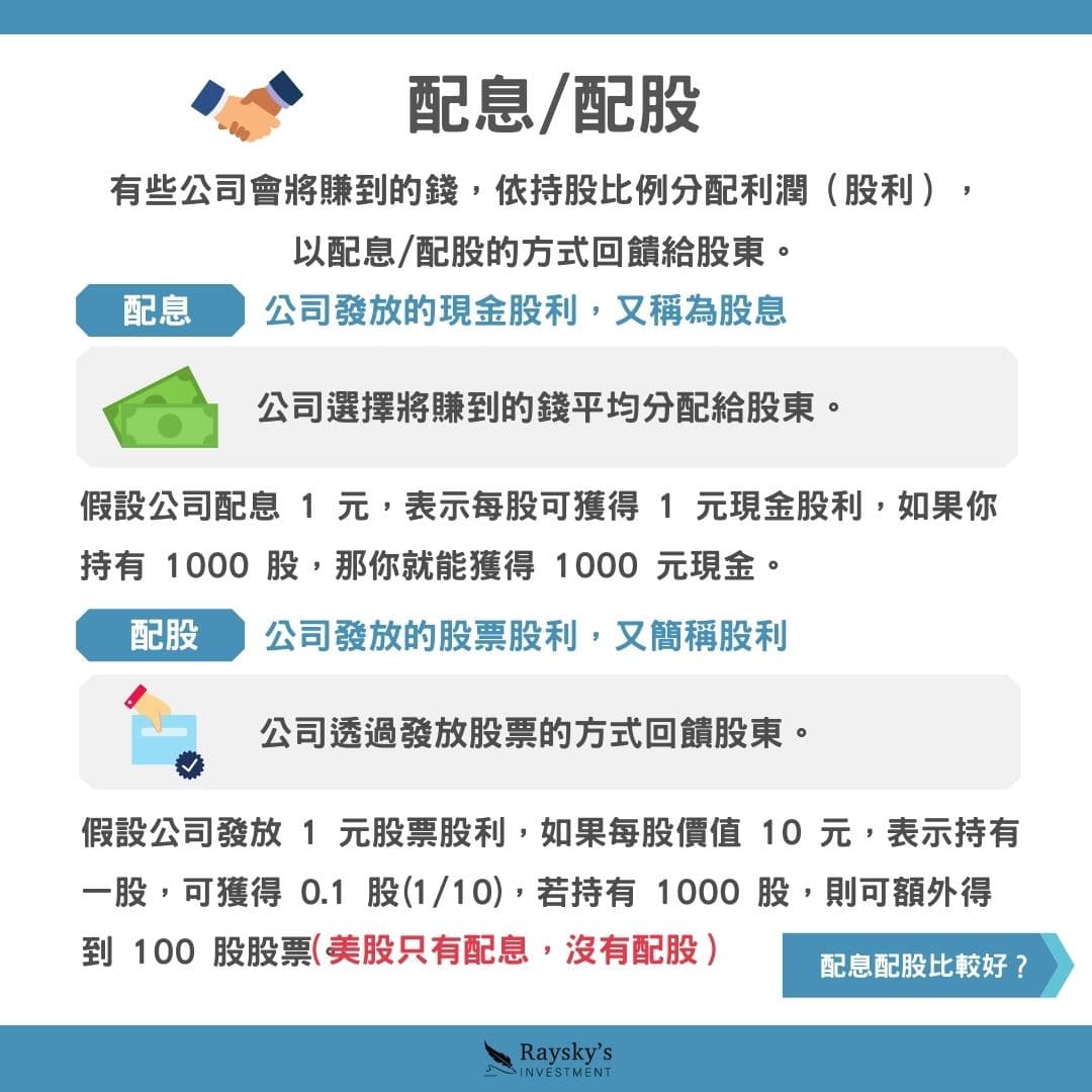 你懂買股票，但你真正了解股票的實際用途嗎？ - 雷司紀RAYSKY (@rayskyinvest) | Dcard