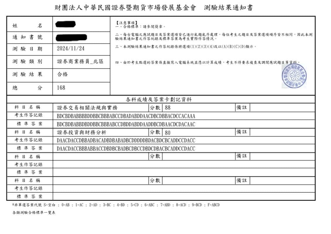 證券商業務人員(普業)心得分享電腦測驗- 金融板| Dcard