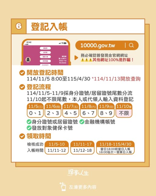 普發一萬即將開跑🏃 - 理享人生 (@lixianglife) | Dcard