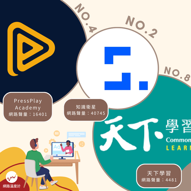 線上課程平台怎麼選？ - 網路溫度計 (@dailyview) | Dcard