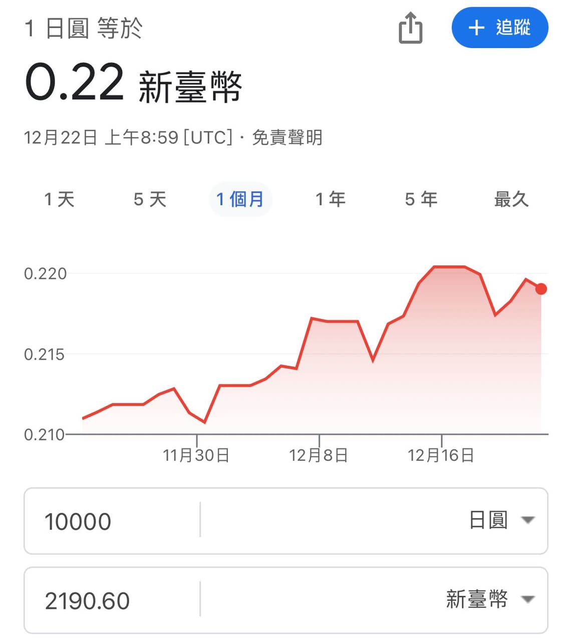 B4  (21-23Apr $798, 之後批發價$898） main image 1