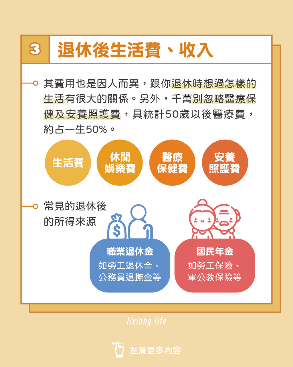 要存到多少錢才能退休? | 帶您試算自己的退休金 - 理財板 | Dcard