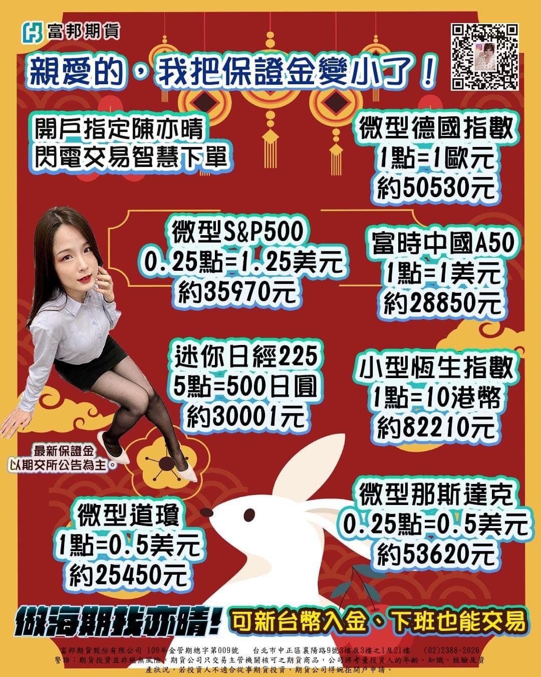 國際新聞概要- 理財板| Dcard