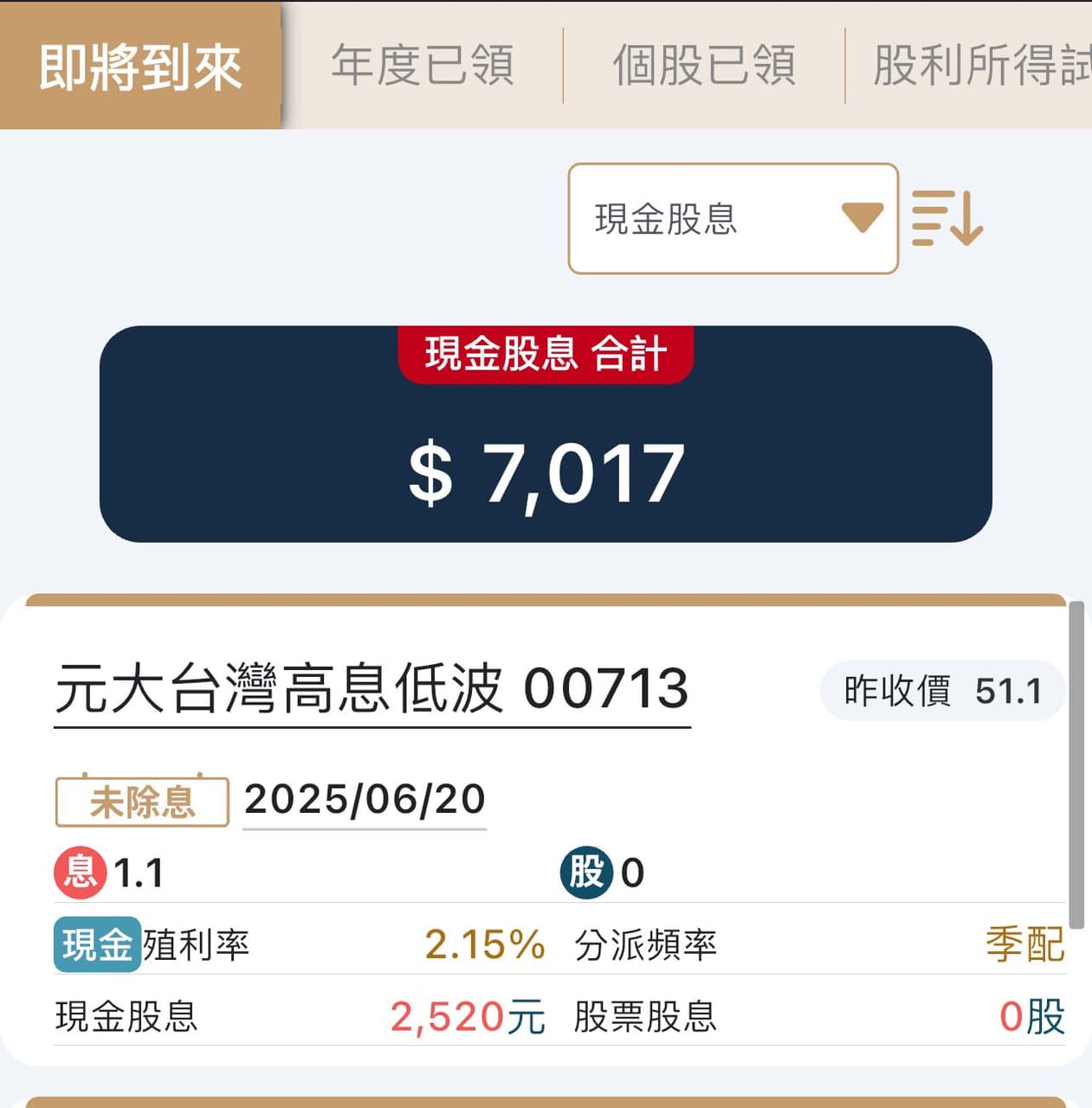 高股息配息00713 - 理財板| Dcard