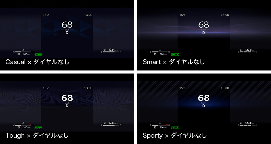 megapx