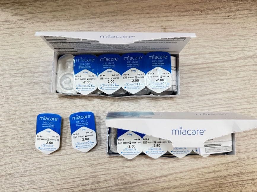 megapx