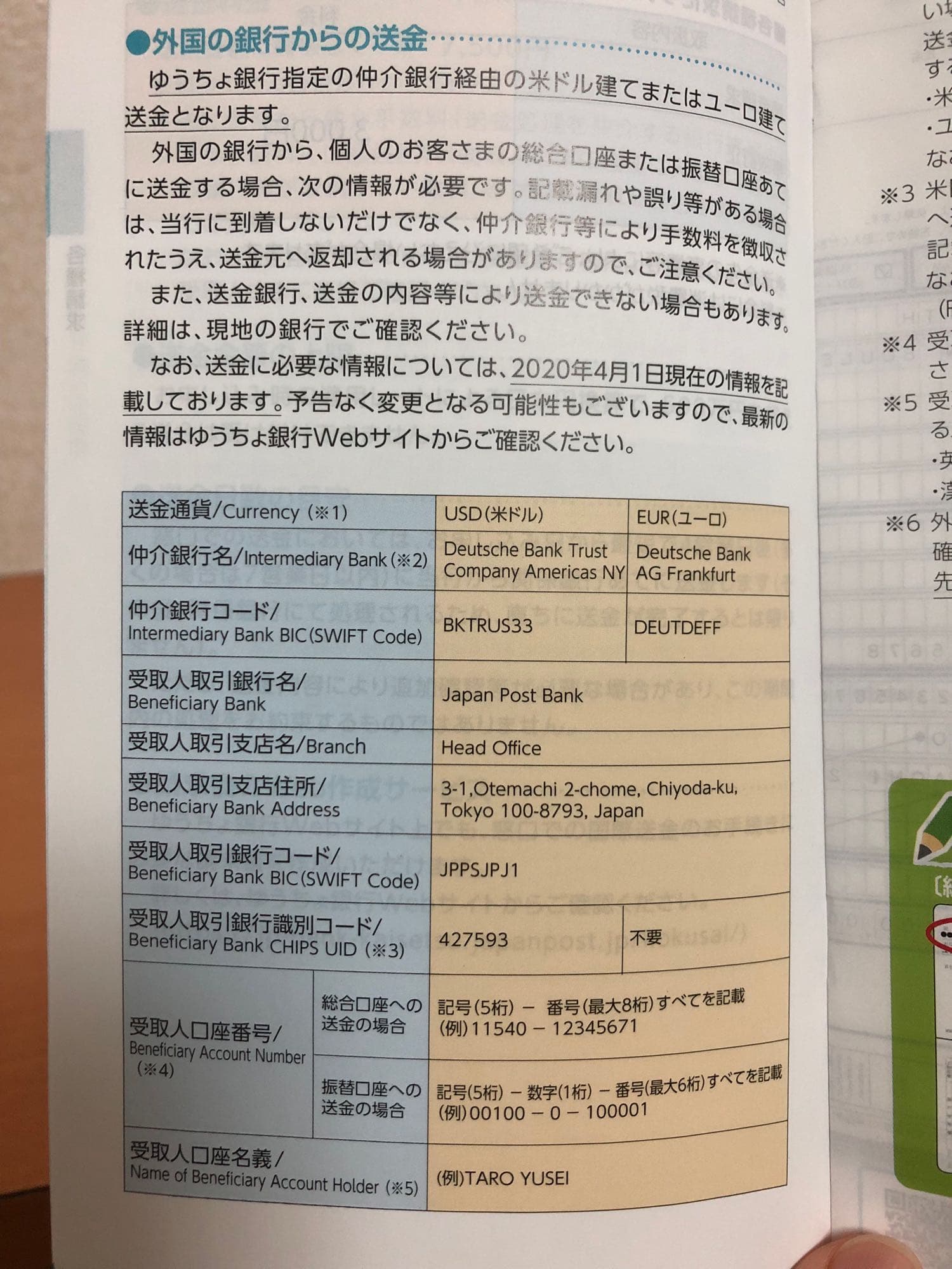 問請問大家有用外匯帳戶匯錢過嗎？ - 日本生活板| Dcard