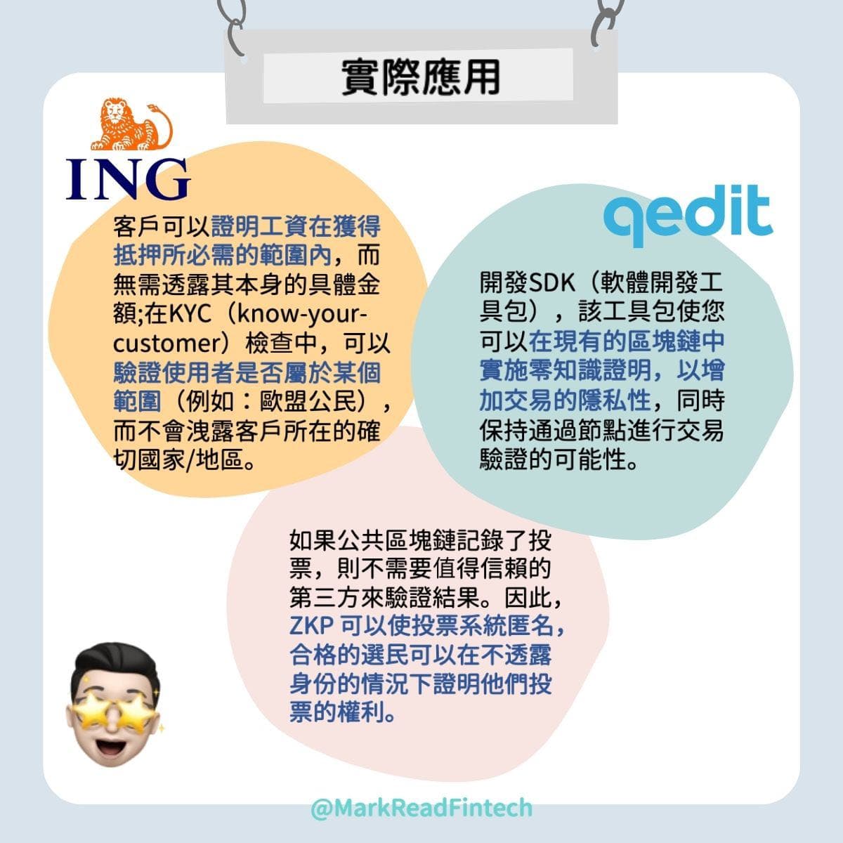 🔐 淺談零知識證明- 馬克解讀金融科技(@markreadfintech) | Dcard