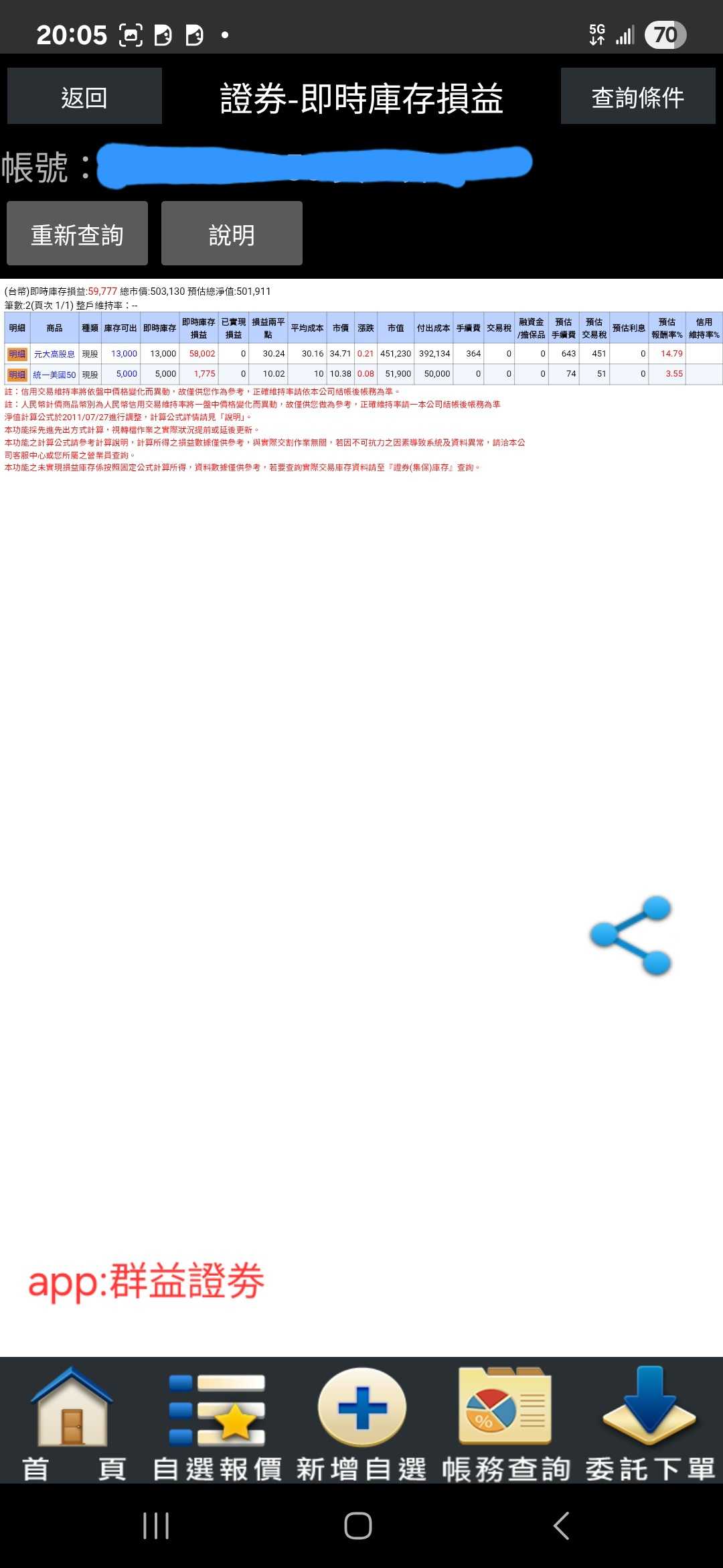 請益#股票#投資#理財#請益- 股票板| Dcard