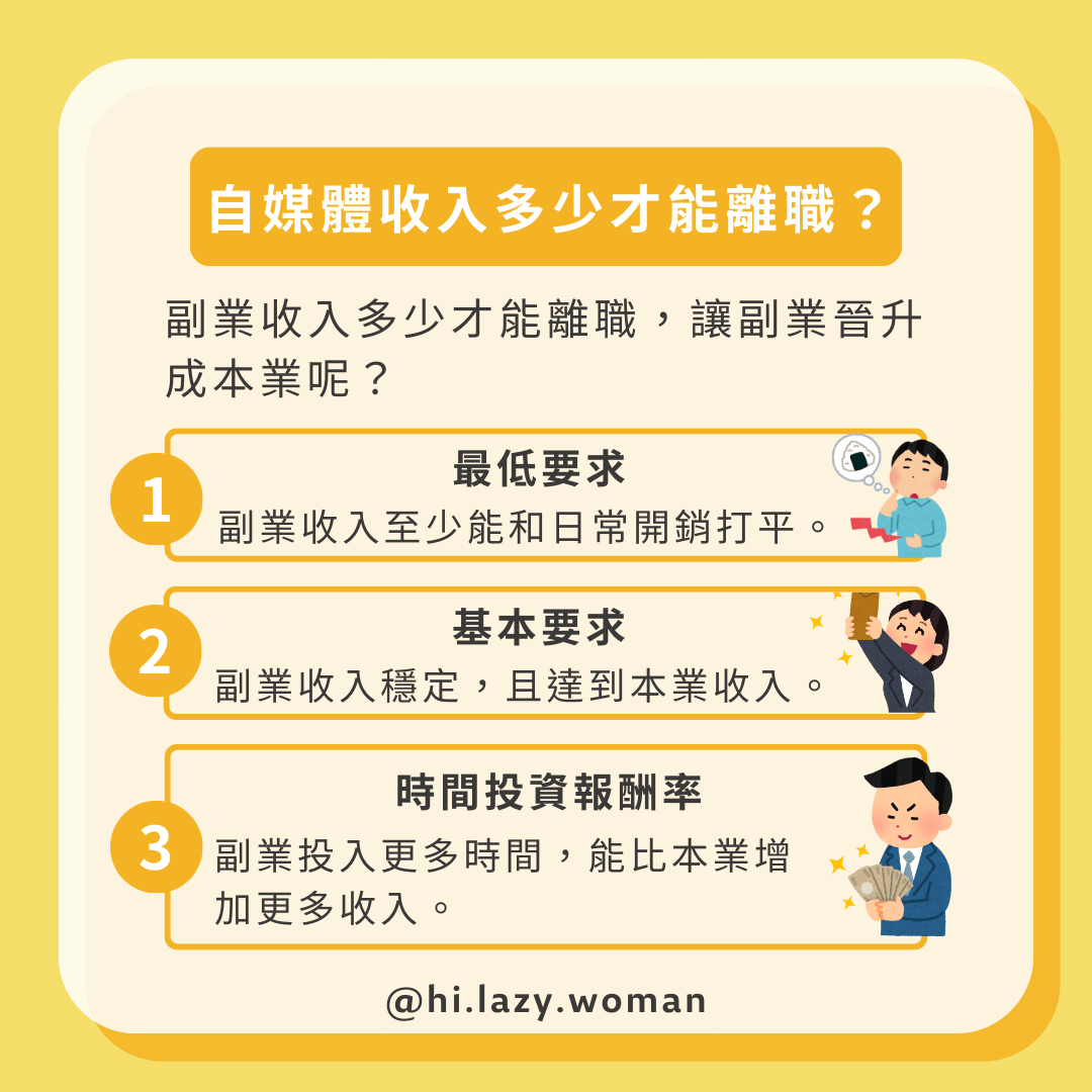懶散女子 自媒體收入多少 才能離職 ️斜槓收入每月突破2萬 - 懶散女子 (@hilazywoman) | Dcard