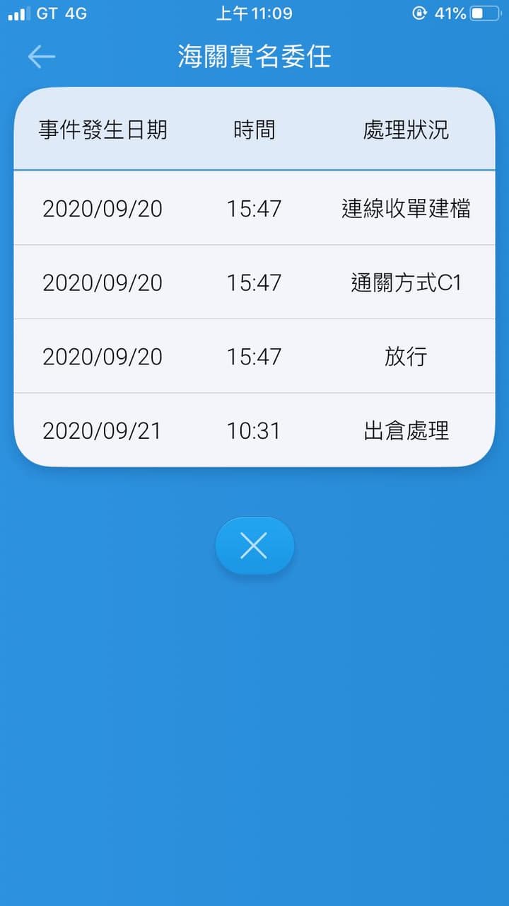 megapx