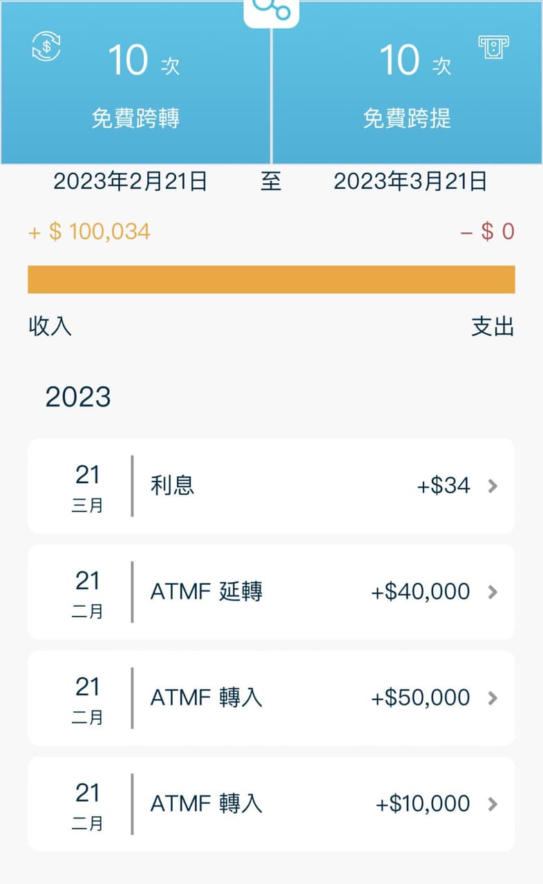 活存最高8%！如何爽領聯邦NewNewBank利息？ - 漢克探索中(@hankexploring) | Dcard
