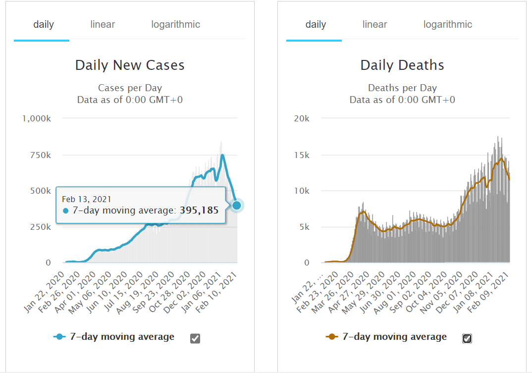 標的美股OXY 西方石油井噴多- 股票板| Dcard