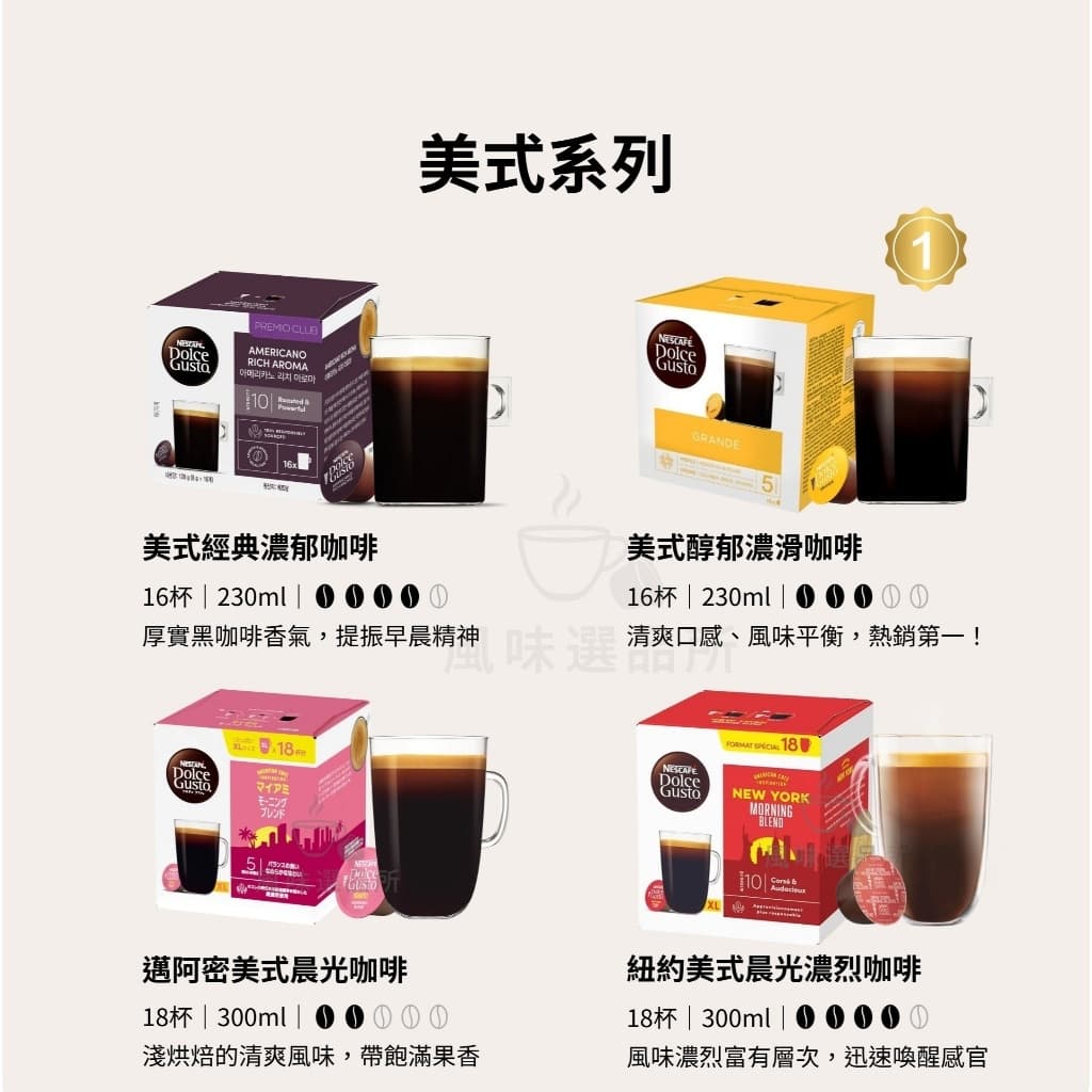 2026咖啡膠囊推薦】真的比現煮好喝？7款Dcard/PTT熱議評比！上班族/小資族、星巴克/義大利品牌- 阿姆阿姆(@amumulife) |  Dcard