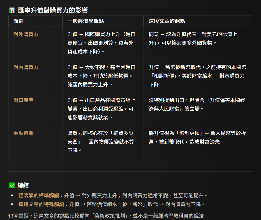 請問為何本國幣升值等於對「內」購買力下降？ - 理財板| Dcard